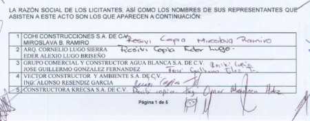 agua blanca