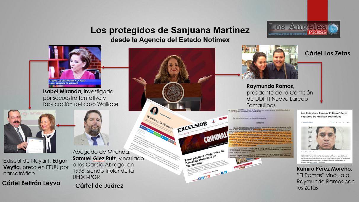 Los protegidos de Sanjuana Martínez desde la agencia del Estado Notimex