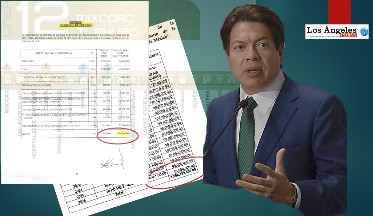 Sobreprecio millonario en dólares de la Línea 12 del Metro, autorización de Mario Delgado en 2009