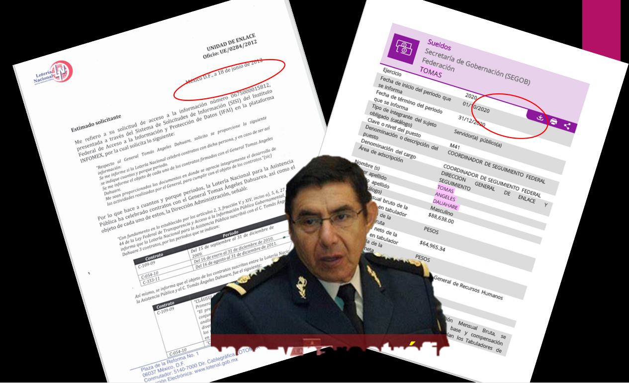 General señalado por narcotráfico celebró contratos con Lotería Nacional antes de fraude millonario en el Calderonato