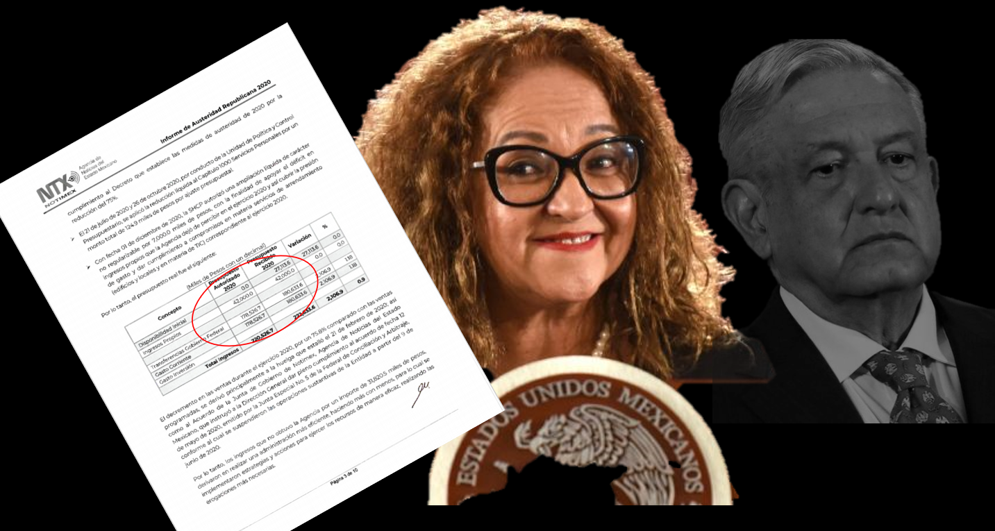 Sanjuana Martínez erogó total del presupuesto 2020 de Notimex, en huelga: 222 mdp sin transparentar