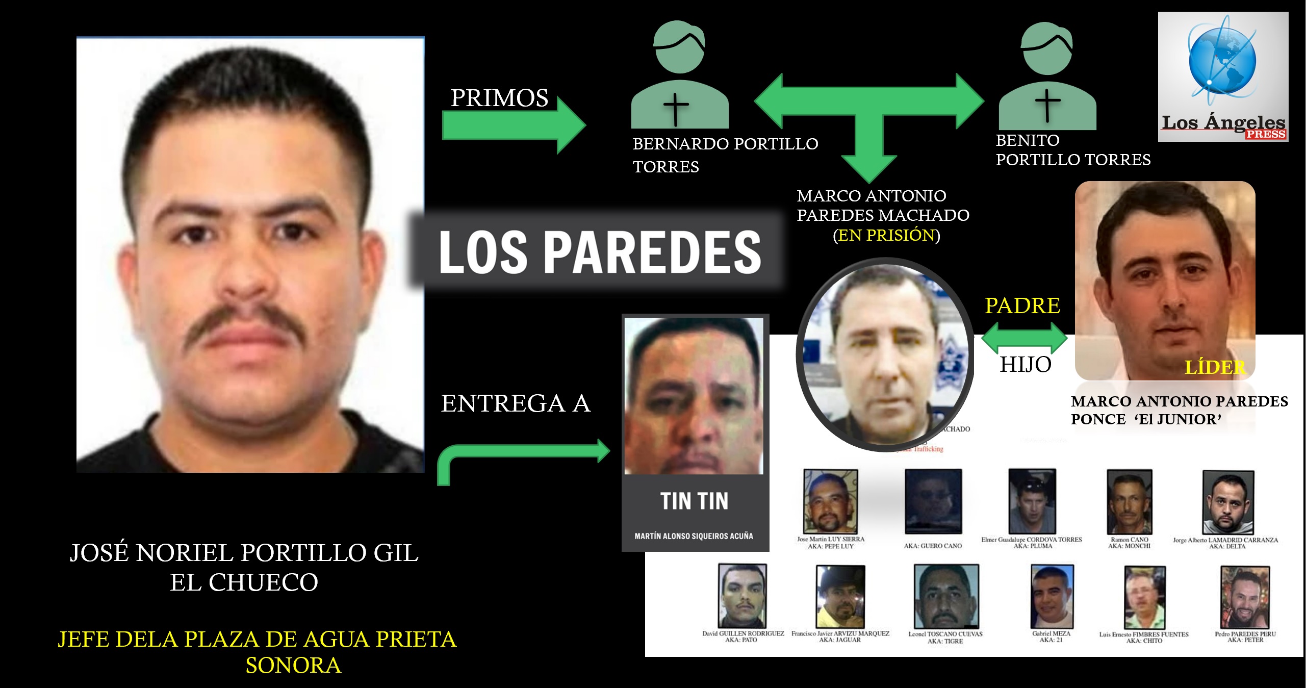 José Noriel Portillo Gil ‘El Chueco’, del cártel de Los Paredes, con dominio en Sonora desde 1990