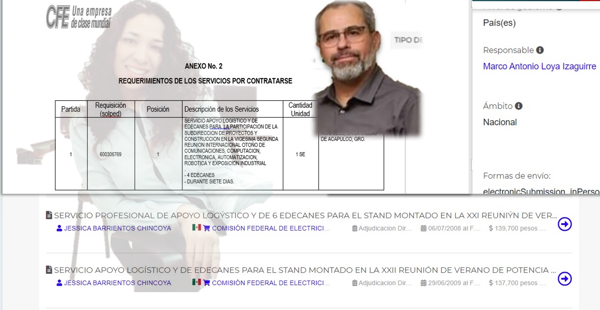 CFE Yucatán inflaba costos en contratos de edecanes para servicios sexuales y retornaba dinero a residente de obra