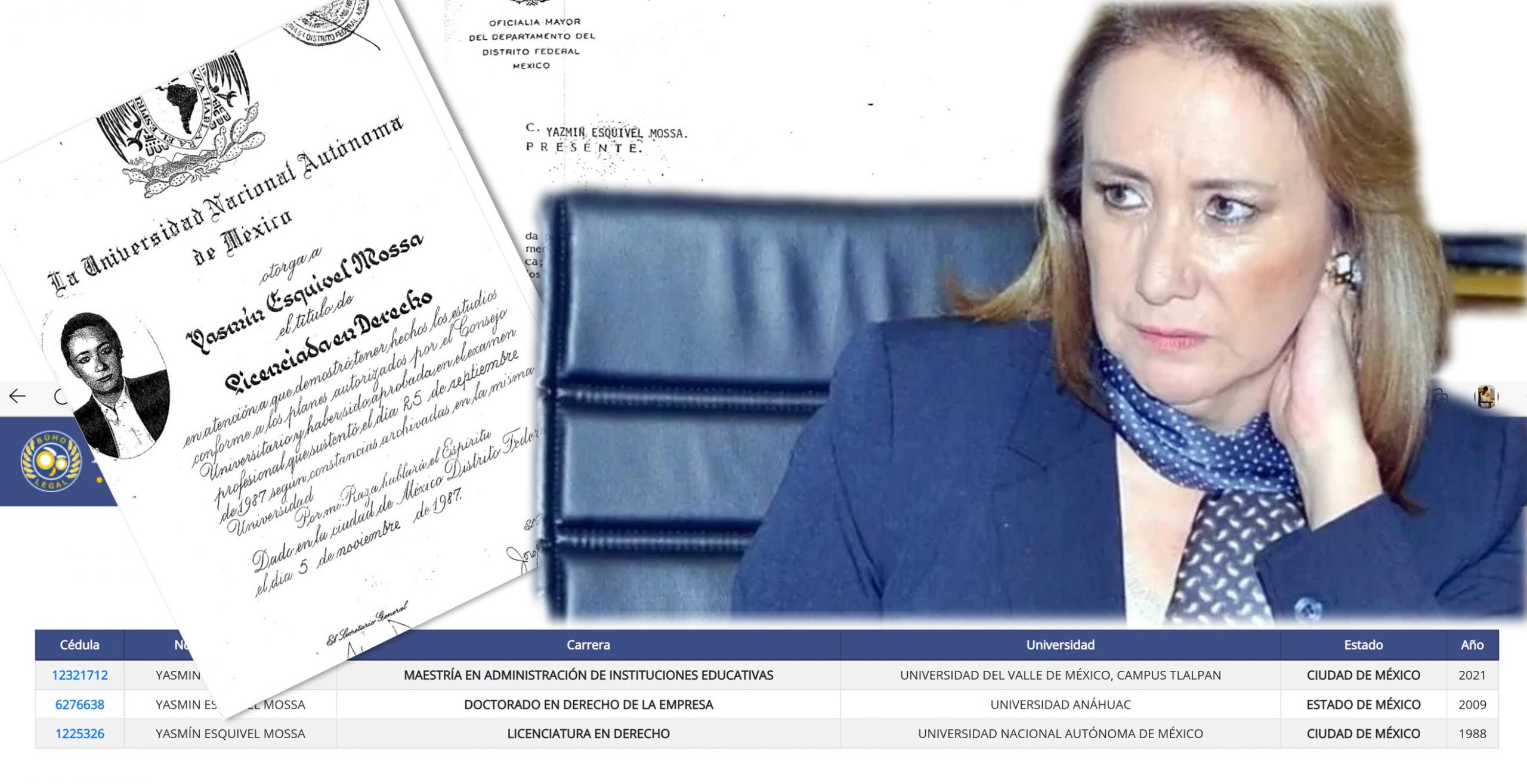 Maestría y doctorado de la ministra Yasmín Esquivel Mossa, también en duda