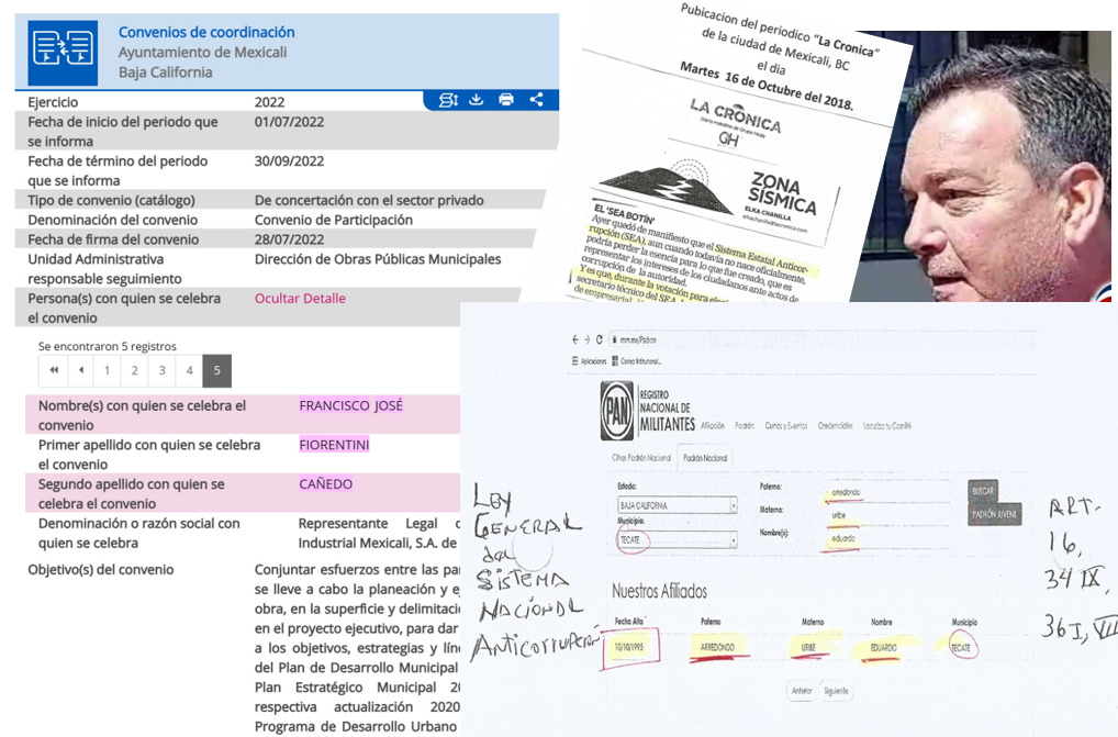 Cronología de las ilegalidades de Fiorentini en el Sistema Anticorrupción