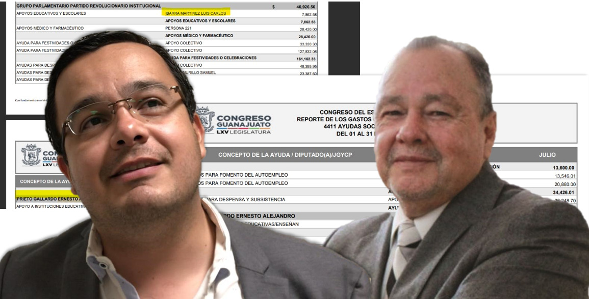 Uso fraudulento de programas sociales por diputados de MORENA