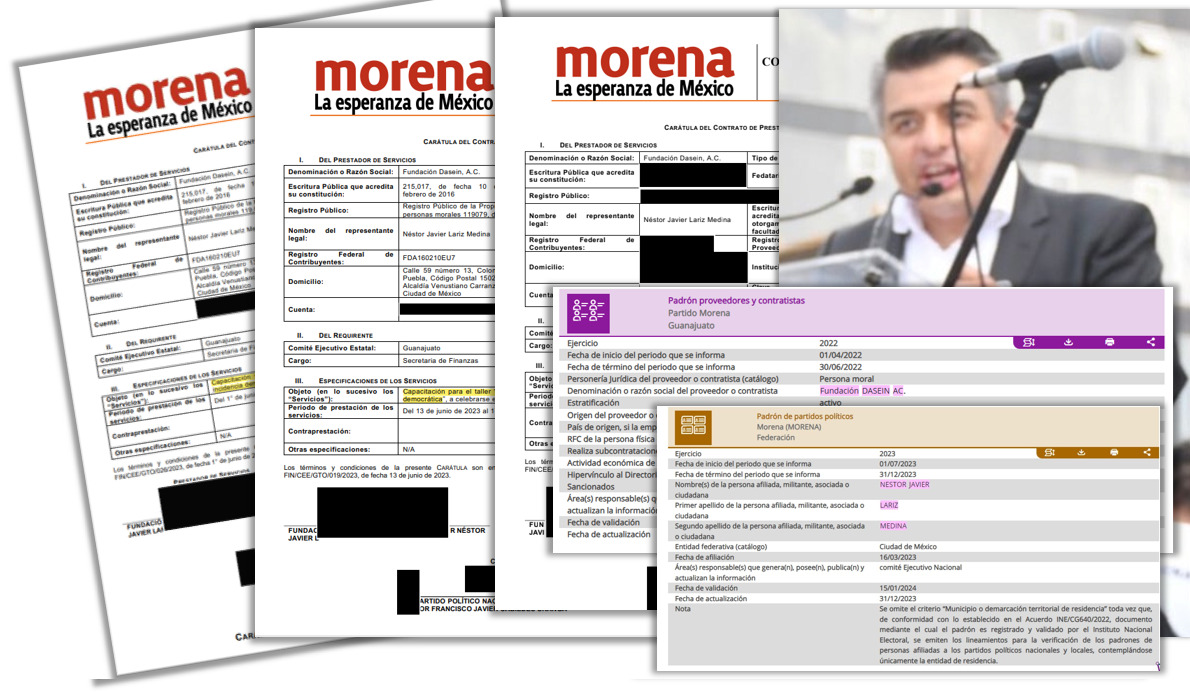Fundación Dasein: adoctrinamiento de Morena y falta de transparencia
