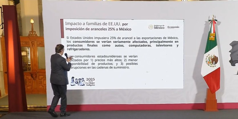 Captura de pantalla de la actividad del 31 de enero de 2025.