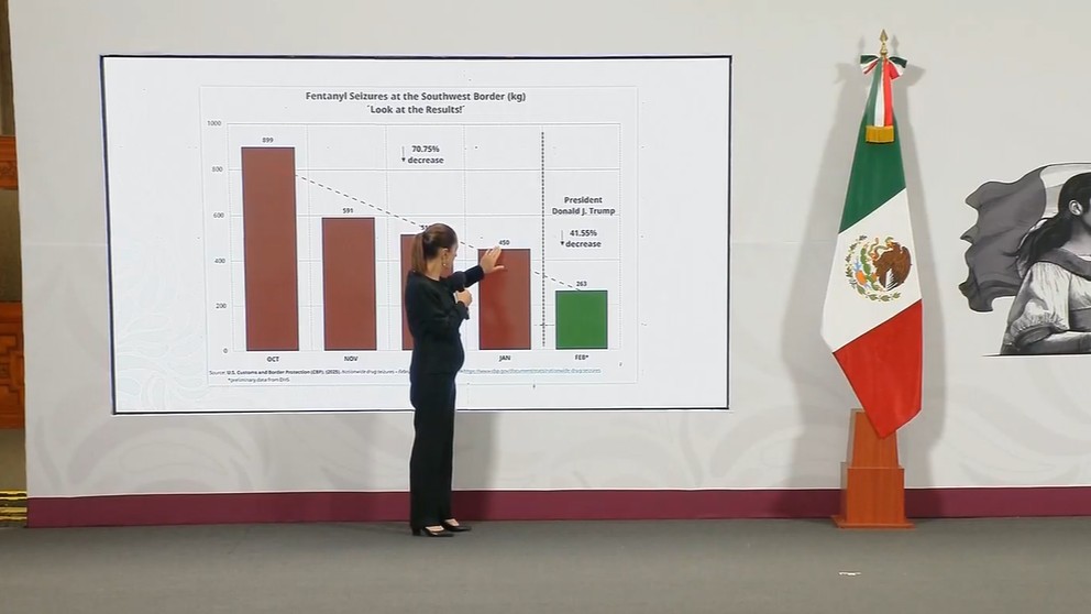 Captura de pantalla de la actividad del 6 de marzo de 2025. Captura de pantalla de la actividad del 6 de marzo de 2025.