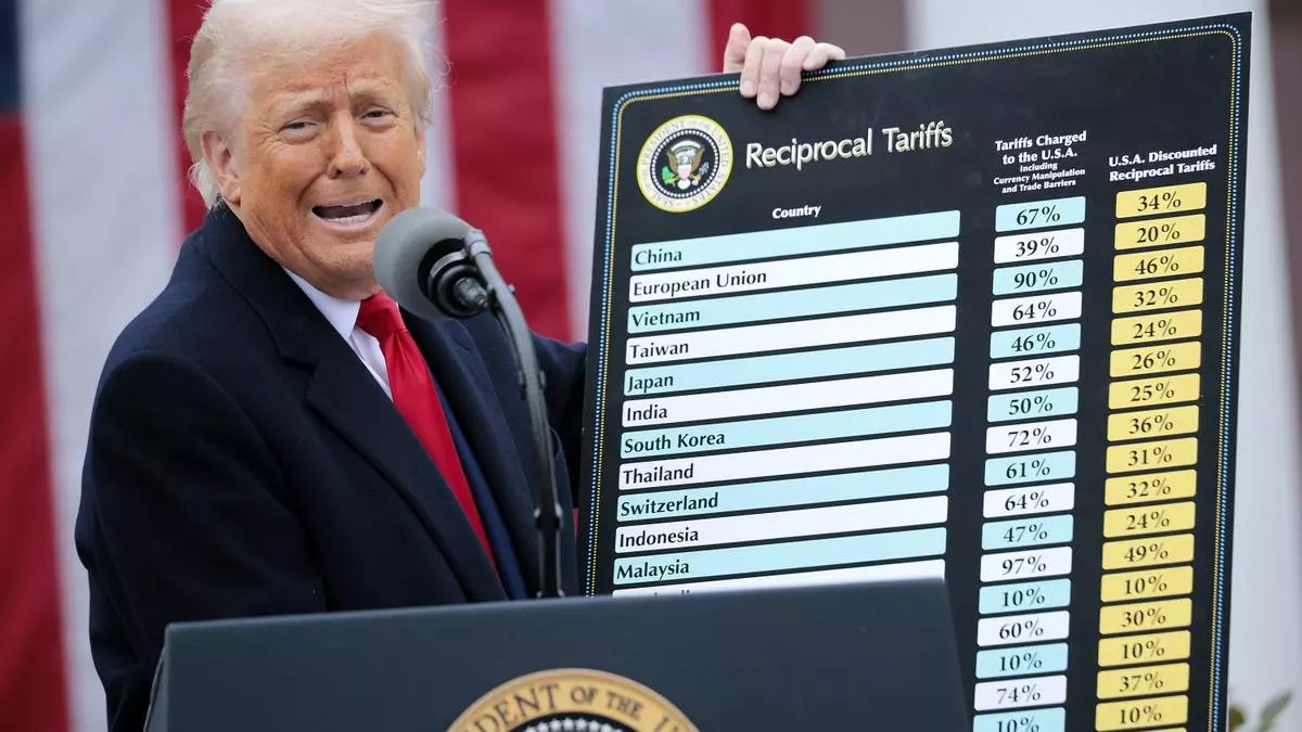 Aranceles de Trump: “Hoy América empieza a ser rica de nuevo”