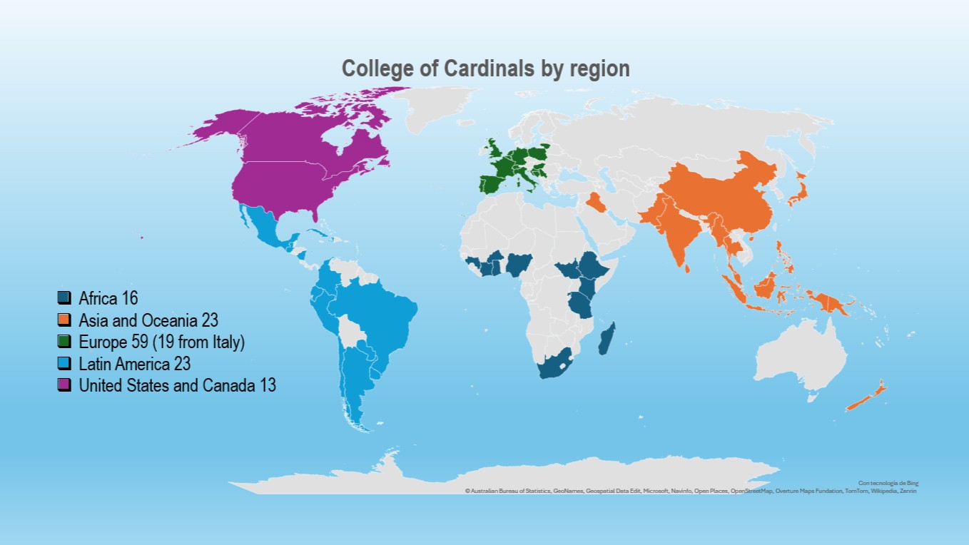 College of Cardinals, only Cardinals with right to vote, 2025.