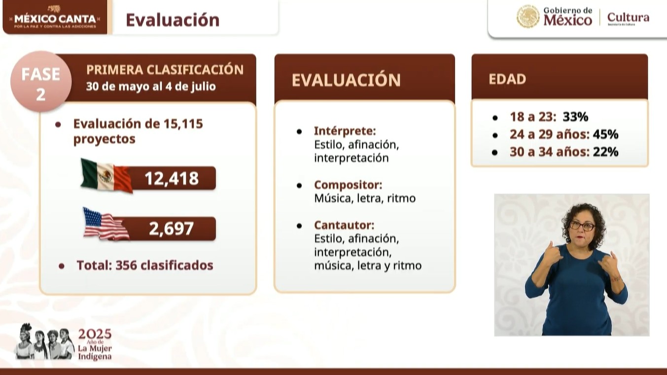Captura de pantalla de la transmisión del 4 de julio de 2025. Captura de pantalla de la transmisión del 4 de julio de 2025.
