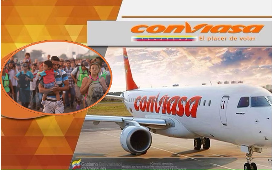 Conviasa: la ruta venezolana del tráfico humano desde Cuba a México