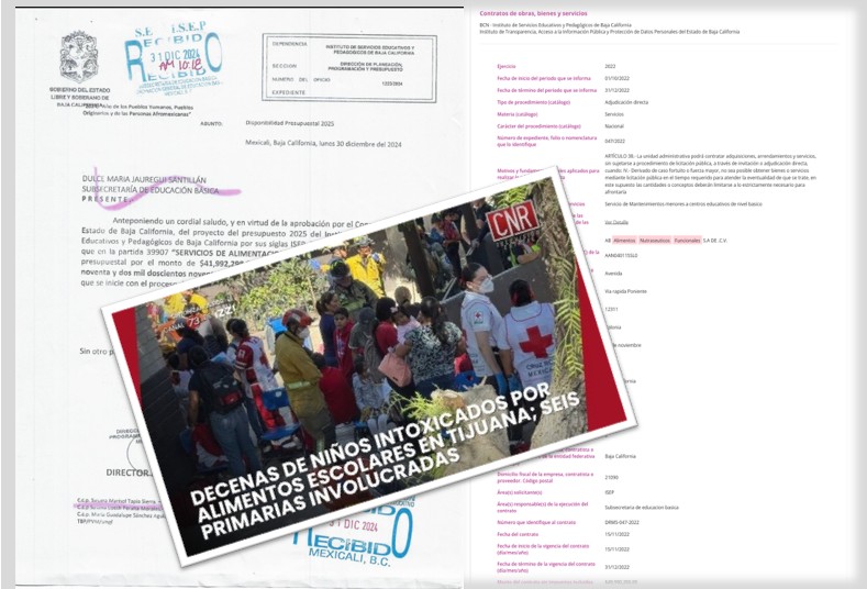 La ruta de los 'moches' y la intoxicación de 245 niños en Tijuana
