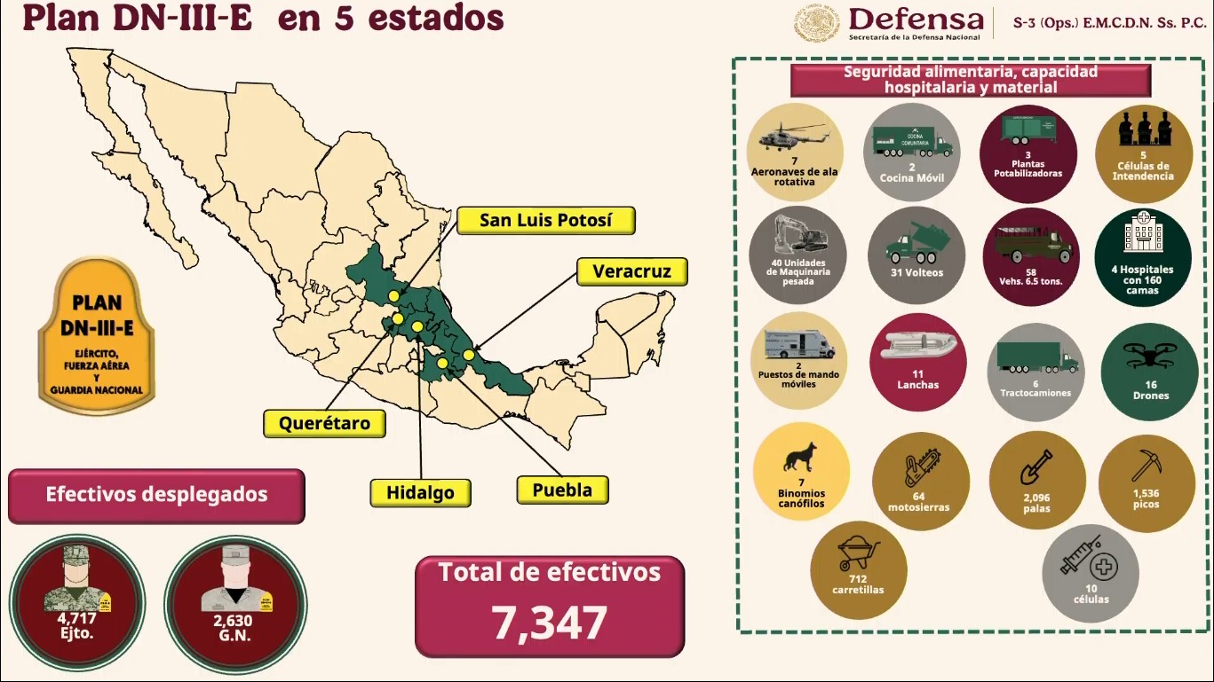 Captura de pantalla de la transmisión del 13 de octubre de 2025.