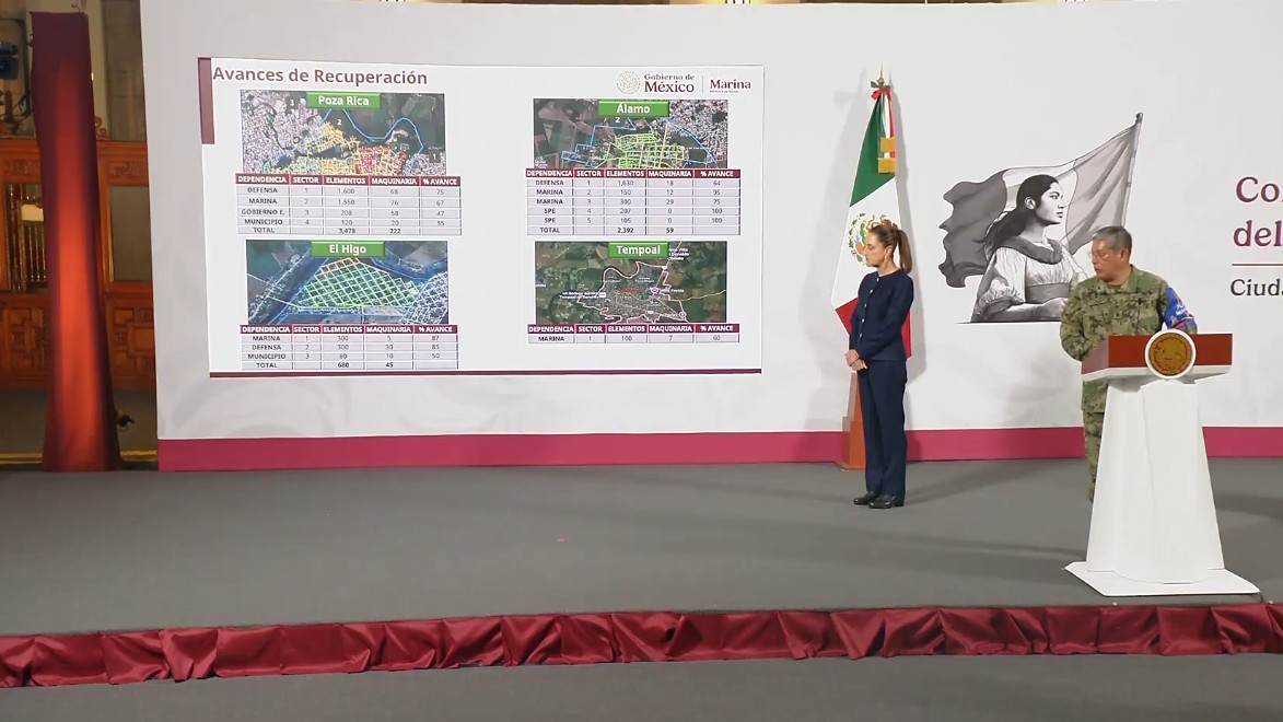 Captura de pantalla de la transmisión del 20 de octubre de 2025.