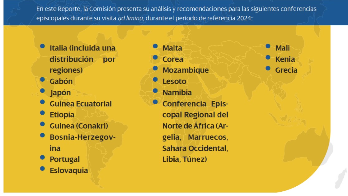 Los países considerados por Tutela este año. Del reporte mismo. Los países considerados por Tutela este año. Del reporte mismo.