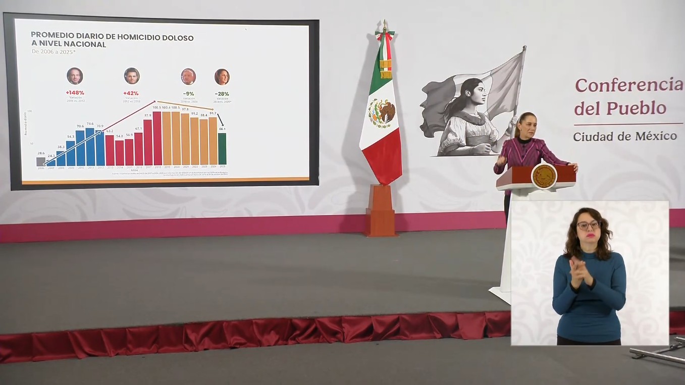 Captura de pantalla de la transmisión del 12 de noviembre de 2025.