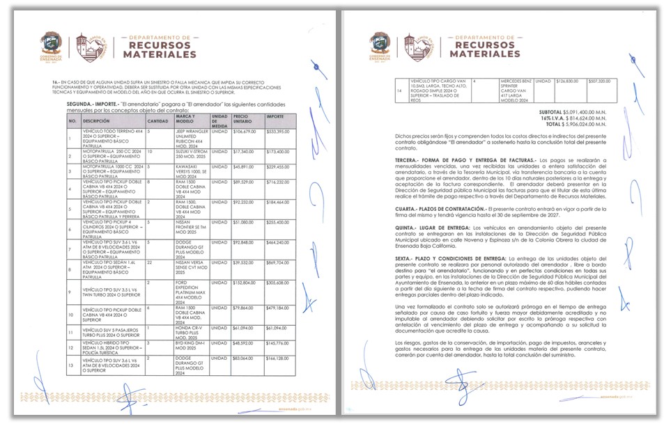 Fragmento del contrato en el que se exige pagos mensuales. Fuente: Plataforma Nacional de Transparencia. Fragmento del contrato en el que se exige pagos mensuales. Fuente: Plataforma Nacional de Transparencia.