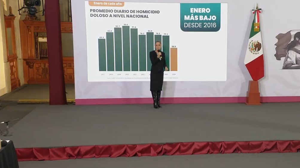 Captura de pantalla de la transmisión del 10 de febrero de 2026. Captura de pantalla de la transmisión del 10 de febrero de 2026.