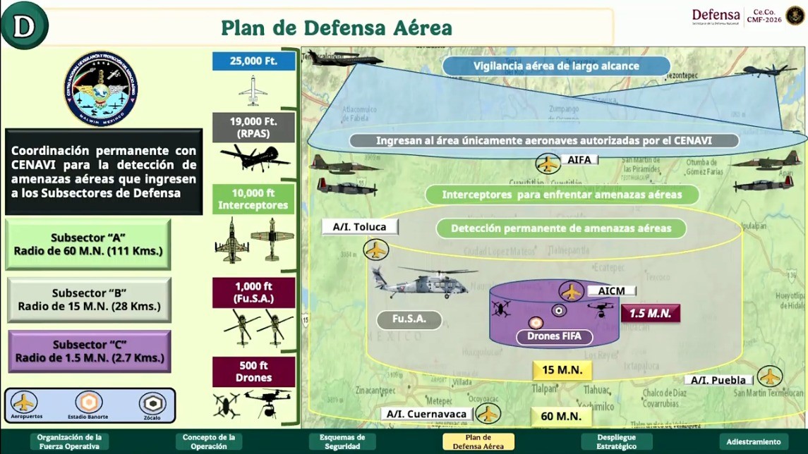 Captura de pantalla de la actividad del 6 de marzo de 2026. Captura de pantalla de la actividad del 6 de marzo de 2026.