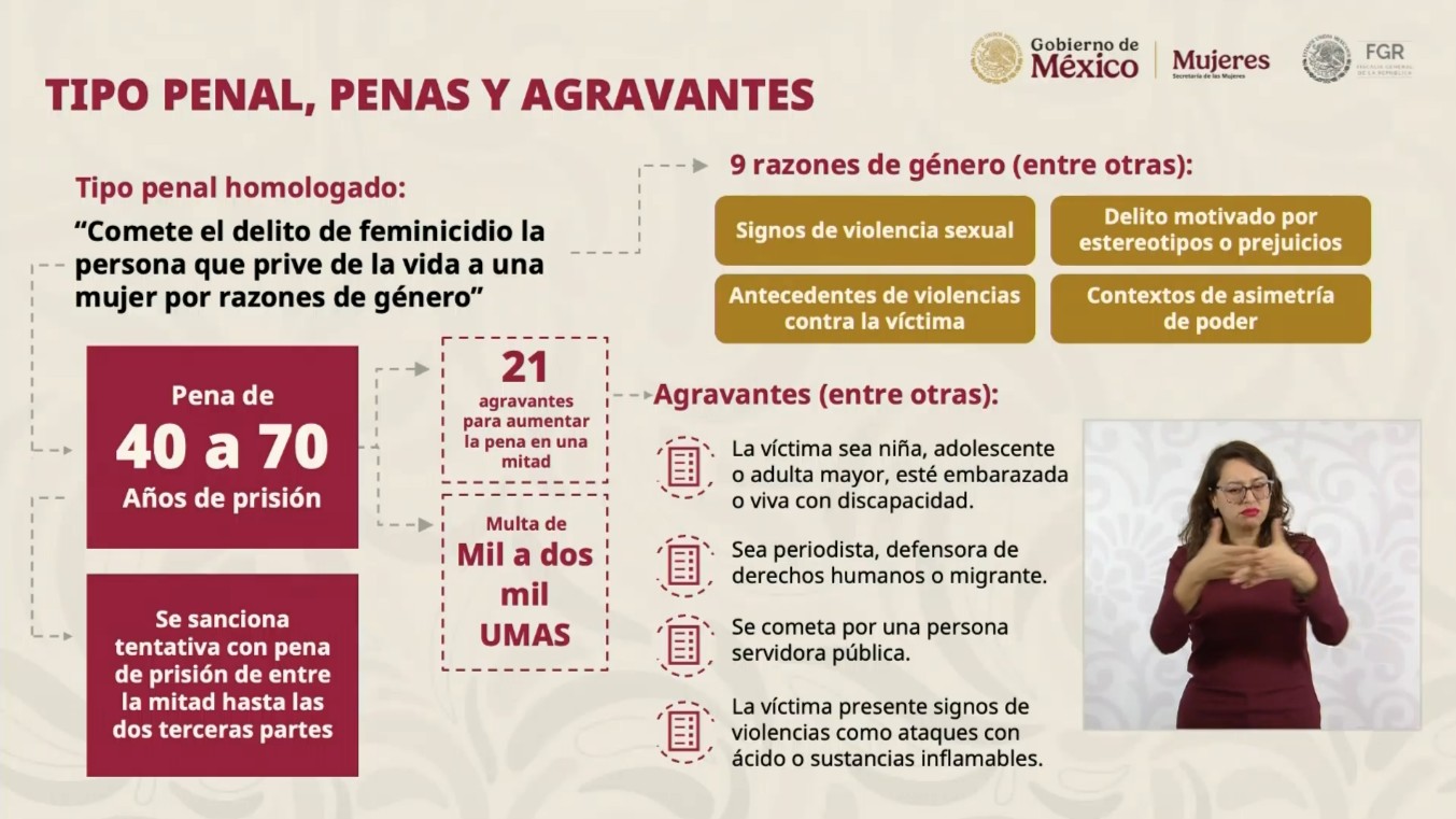 Captura de pantalla de la transmisión del 24 de marzo de 2026.