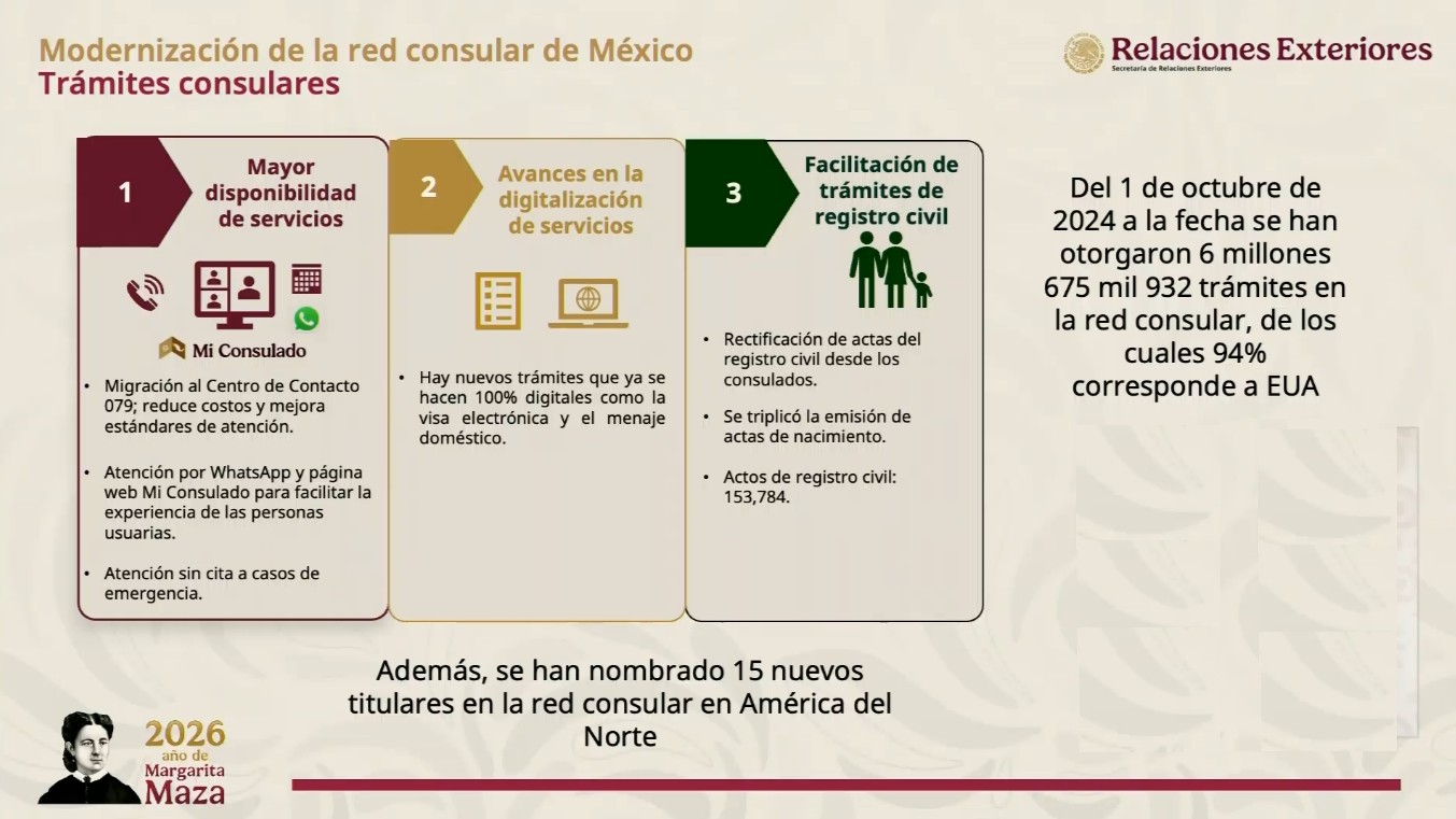 Captura de pantalla de la transmisión del 25 de marzo de 2026.