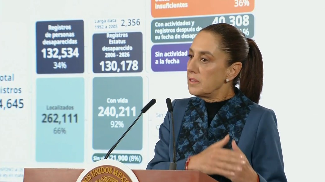 Sheinbaum contradice a López Obrador con cifra récord de desaparecidos