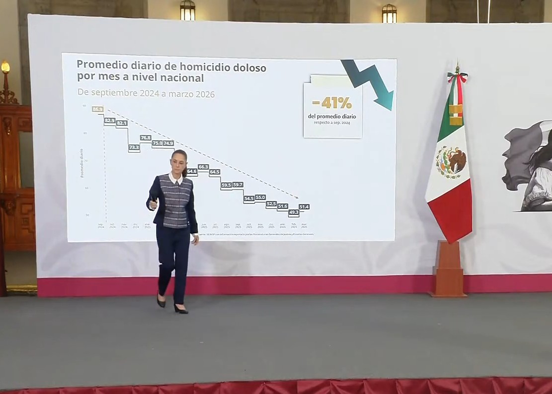 Captura de pantalla de la transmisión del 14 de abril de 2026.