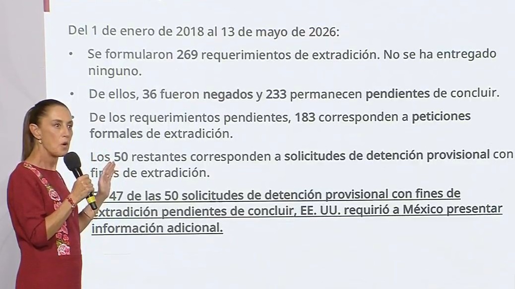 Captura de pantalla de la transmisión del 19 de mayo de 2026. Captura de pantalla de la transmisión del 19 de mayo de 2026.