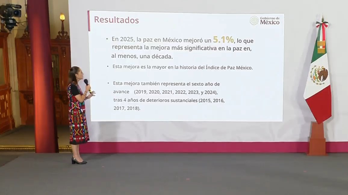Captura de pantalla de la transmisión del 20 de mayo de 2026. Captura de pantalla de la transmisión del 20 de mayo de 2026.