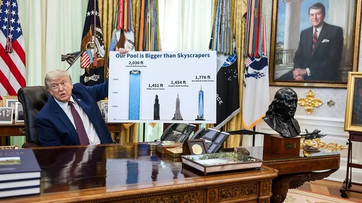 ¿Cuántas veces mintió Trump sobre no iniciar nuevas guerras?