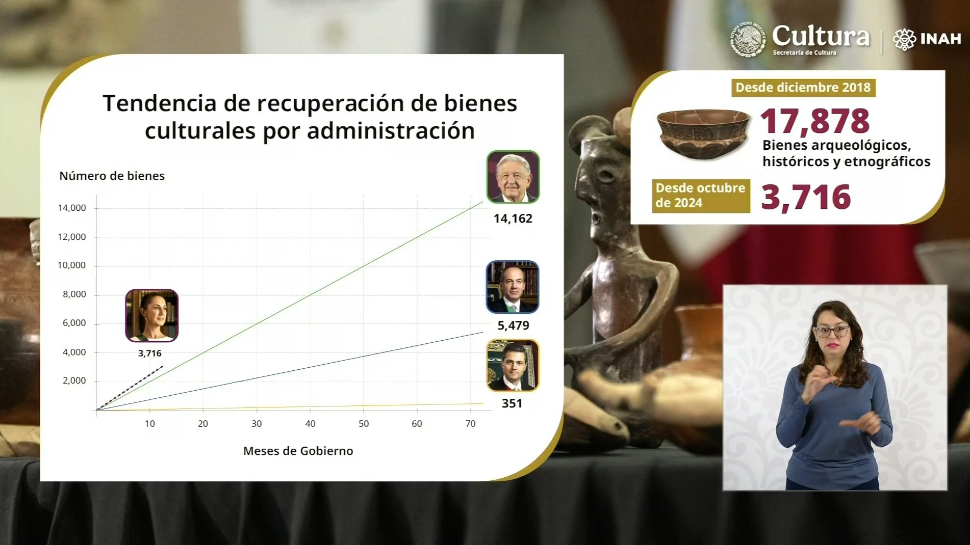 Captura de pantalla de la transmisión del 10 de julio de 2026.