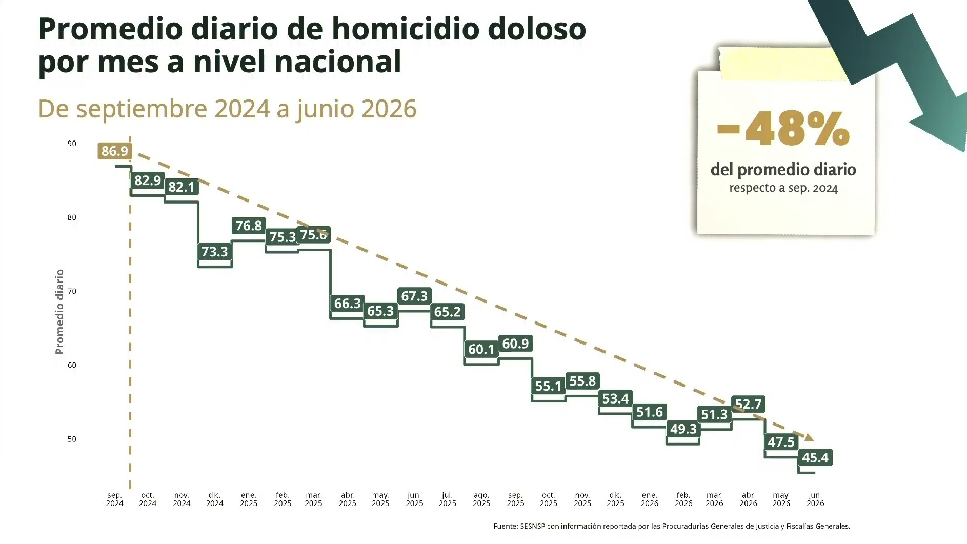 Captura de pantalla de la transmisión del 14 de julio de 2026. Captura de pantalla de la transmisión del 14 de julio de 2026.