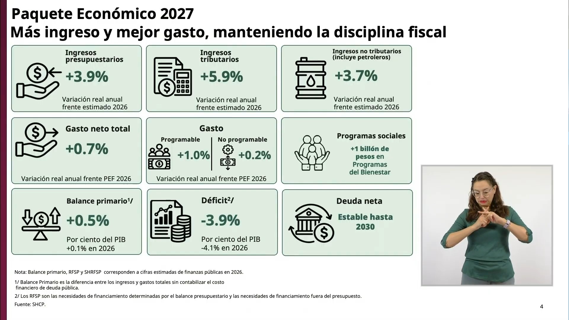 Captura de pantalla de la transmisión del 9 de septiembre de 2026.