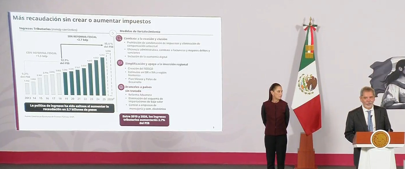 Captura de pantalla de la transmisión del 9 de septiembre de 2026.