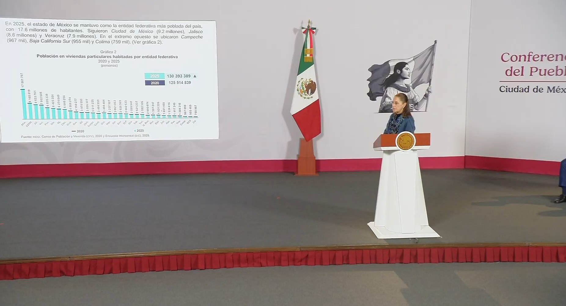 Captura de pantalla de la actividad del 23 de septiembre de 2026.
