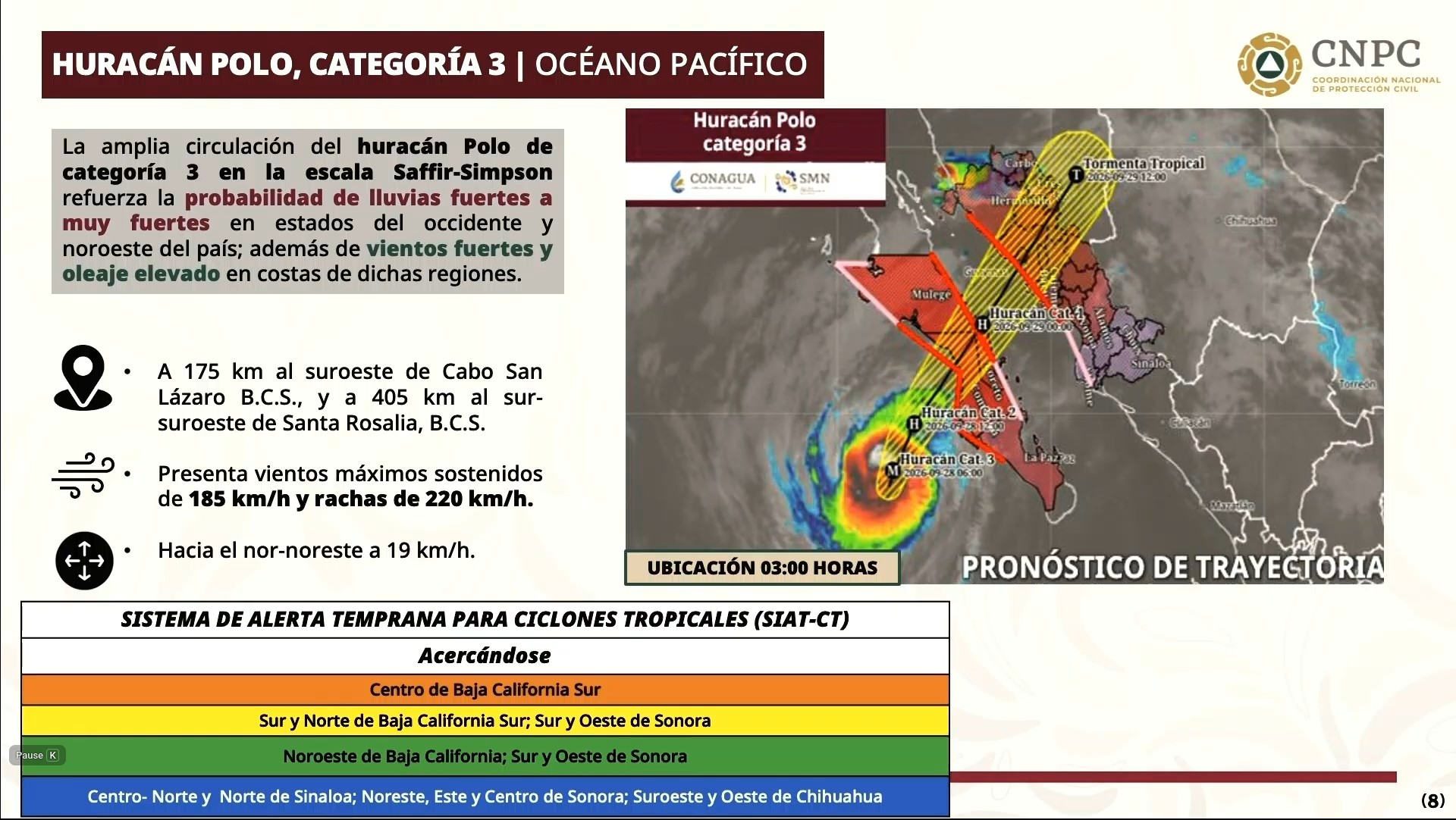 Captura de pantalla de la transmisión del 28 de septiembre de 2026. Captura de pantalla de la transmisión del 28 de septiembre de 2026.