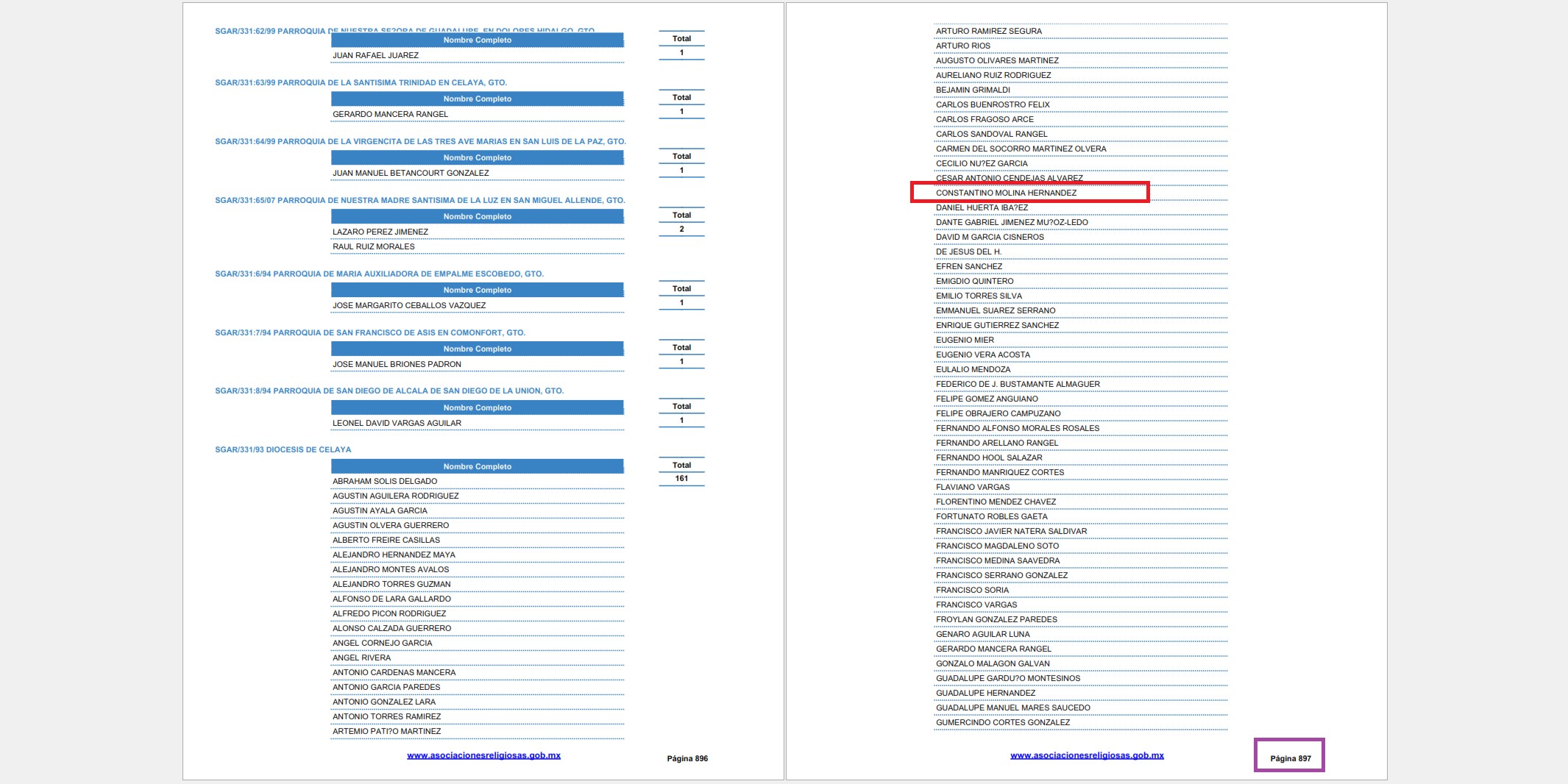 Pages 896 and 897 of the 2011 Directory of religious ministers in Mexico.