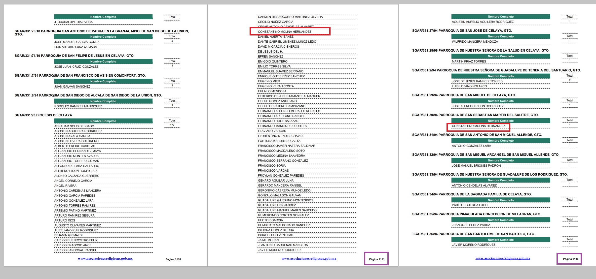Pages 1106, 1110 and 1111 of the 2019 Directory of religious ministers in Mexico. 