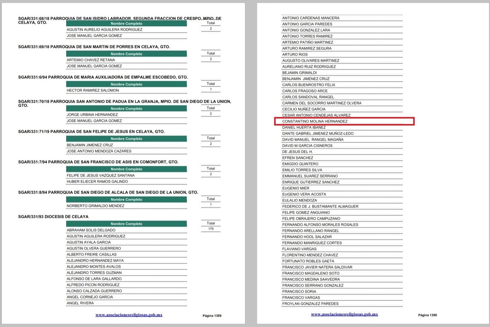 Pages 1389 and 1390 of the 2024 Directory of religious ministers in Mexico.