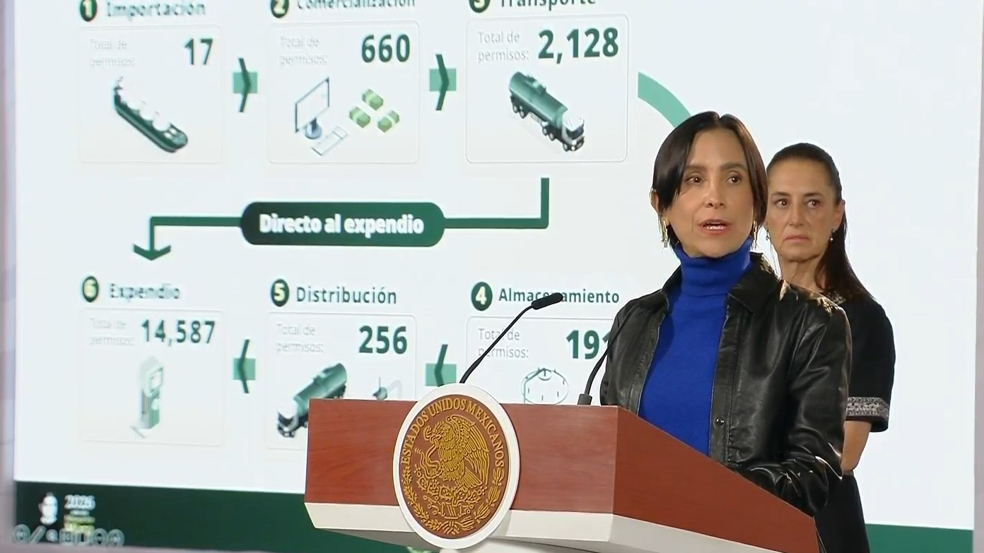 Luz Elena González Escobar, secretaria de Energía del gobierno federal y Claudia Sheinbaum. Actividad del 21 de octubre de 2026.